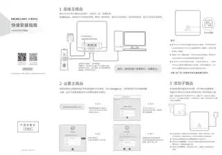 mercury水星M6G（双只装）V4.0快速安装指南 5.0.0
